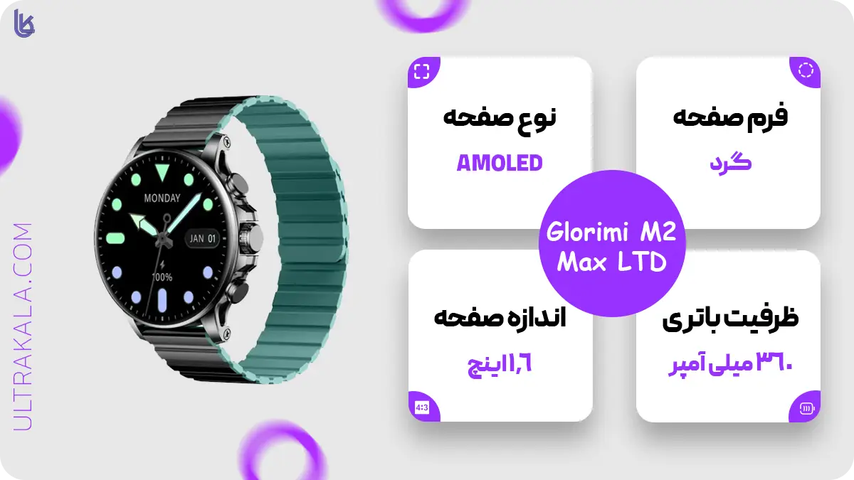 اینفوگرافیک ساعت هوشمند گلوریمی مدل Glorimi M2 Max LTD
