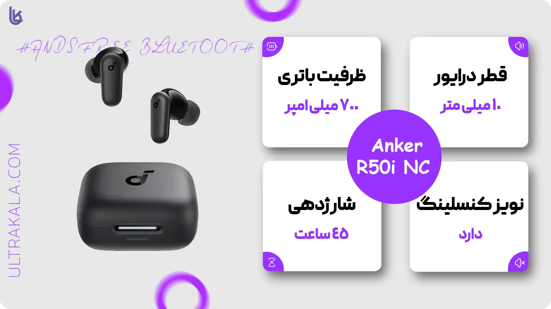 اینفوگرافیک هندزفری بلوتوثی انکر مدل Anker R50i NC