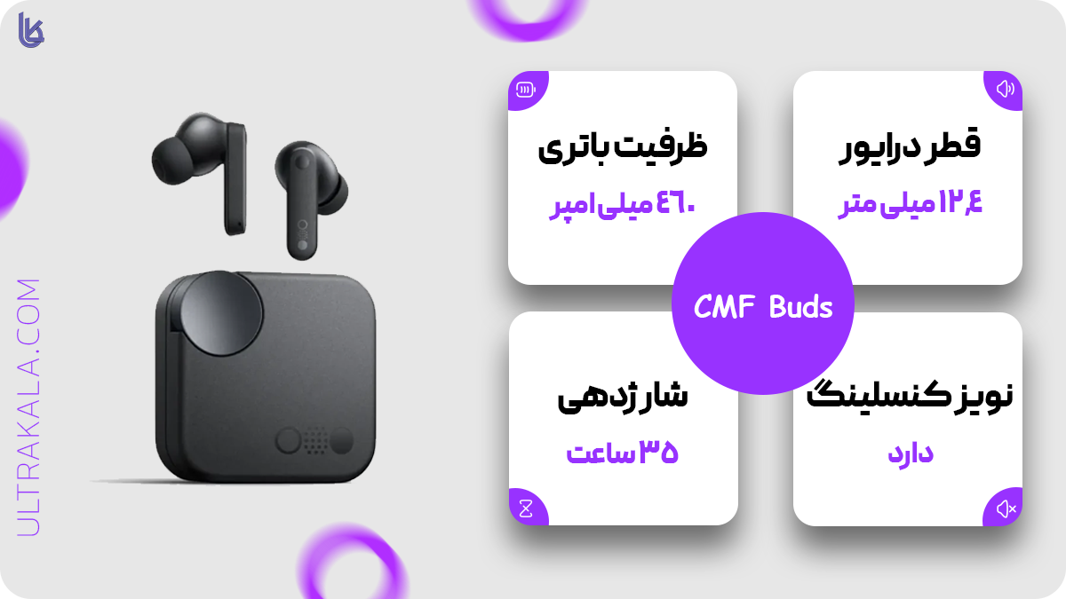 اینفوگرافیک هندزفری بلوتوثی ناتینگ مدل CMF Buds