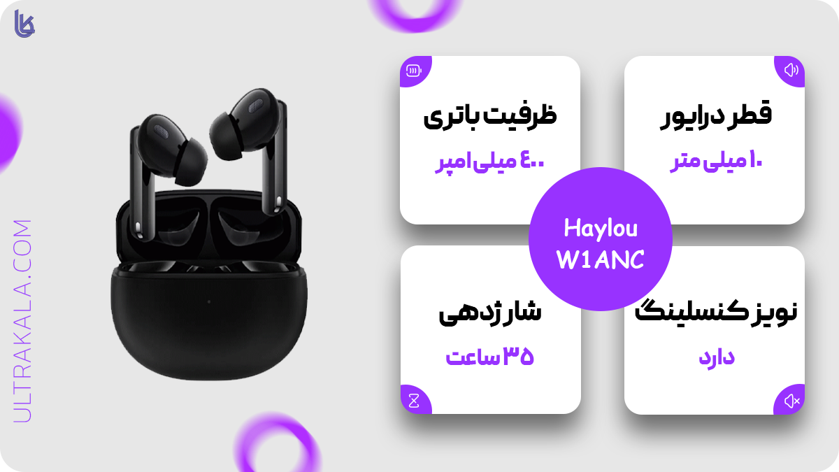 اینفوگرافیک هندزفری بلوتوثی هایلو W1 ANC