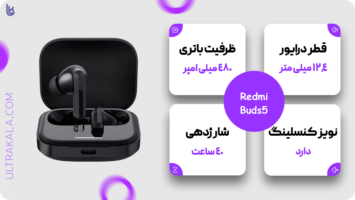 اینفوگرافیک هندزفری بلوتوثی شیائومی مدل Redmi Buds 5