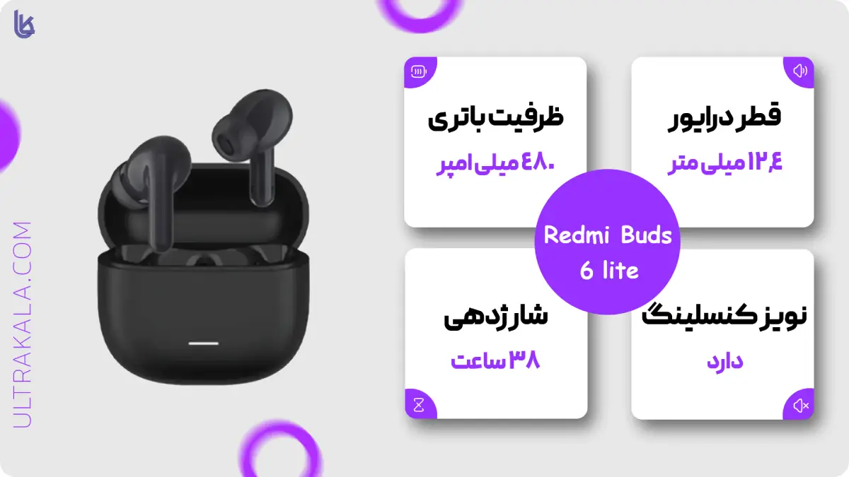 اینفوگرافیک هندزفری بلوتوثی شیائومی Redmi Buds 6 Lite