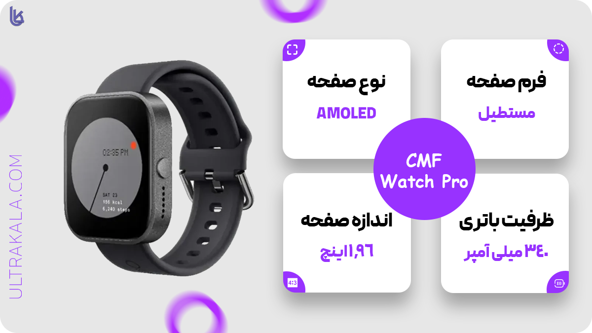 اینفوگرافیک ساعت هوشمند ناتینگ مدل Cmf watch pro