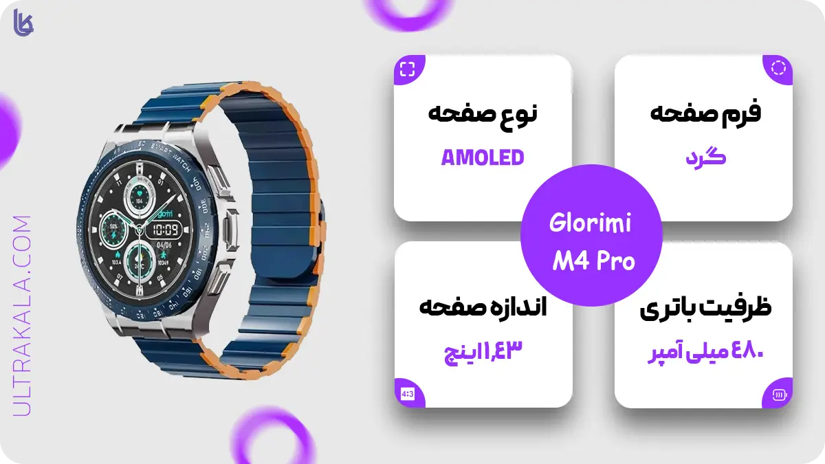 اینفوگرافیک ساعت هوشمند Glorimi M4 Pro