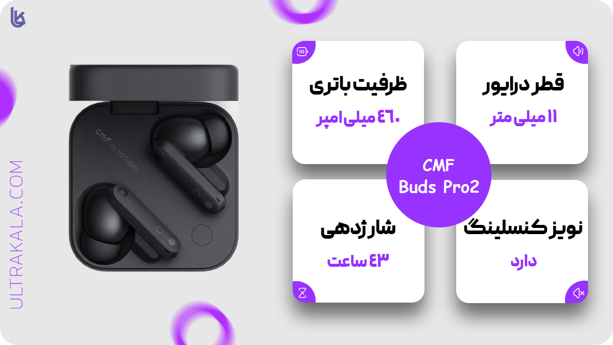 اینفوگرافیک هندزفری بلوتوثی ناتینگ مدل CMF Buds Pro 2