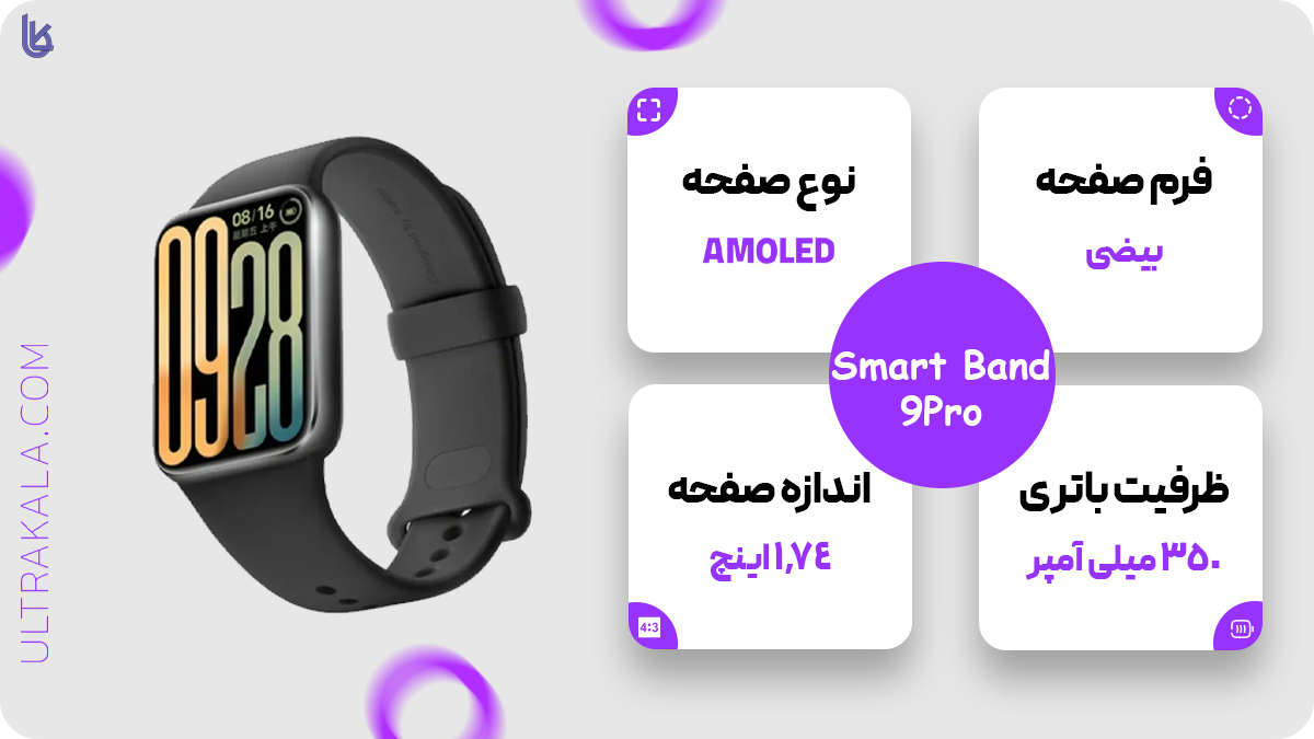 اینفوگرافیک مچ‌بند هوشمند Xiaomi Smart Band 9 Pro