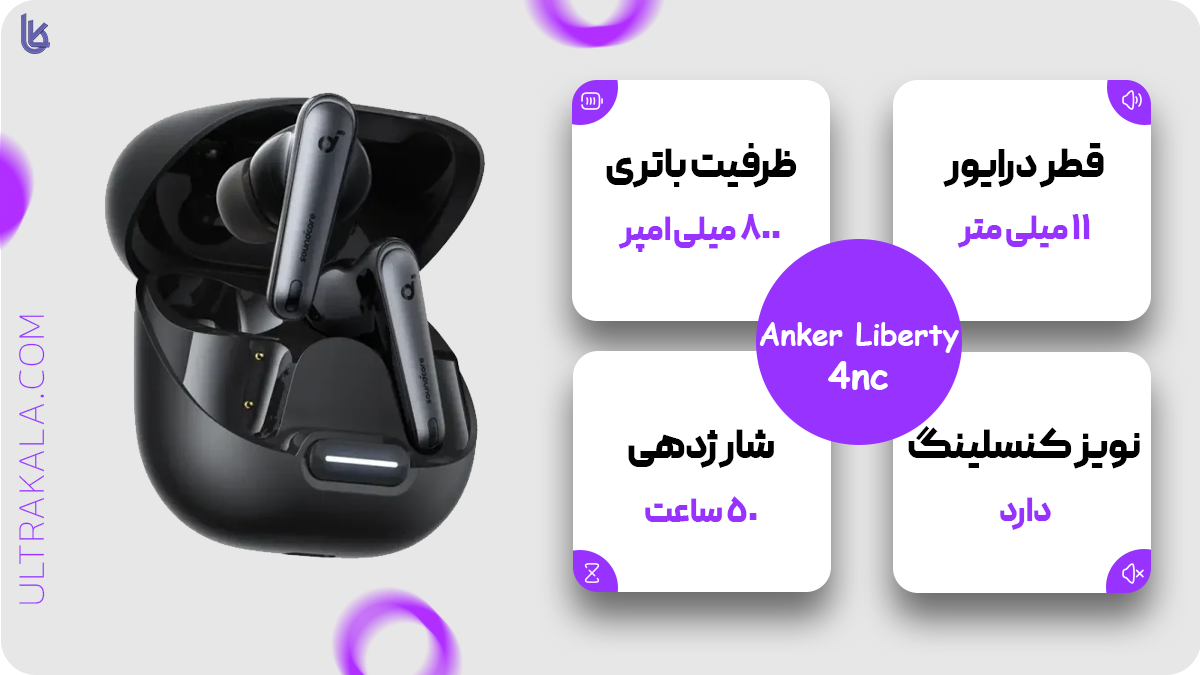 اینفوگرافیک هندزفری بلوتوثی Anker Soundcore Liberty 4 NC
