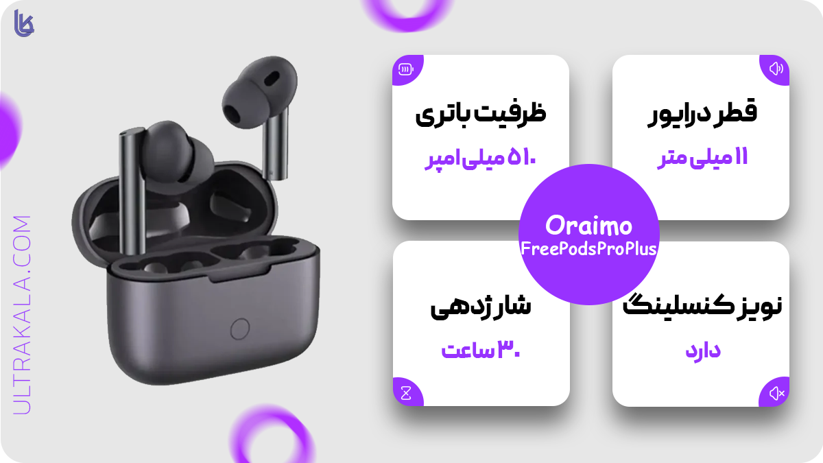 اینفوگرافیک هندزفری بلوتوثی Oraimo FreePods Pro Plus